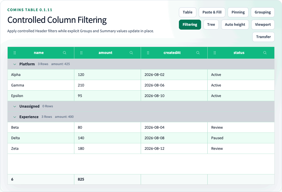 Controlled Column Filtering에 따른 Group Row와 Summary 갱신