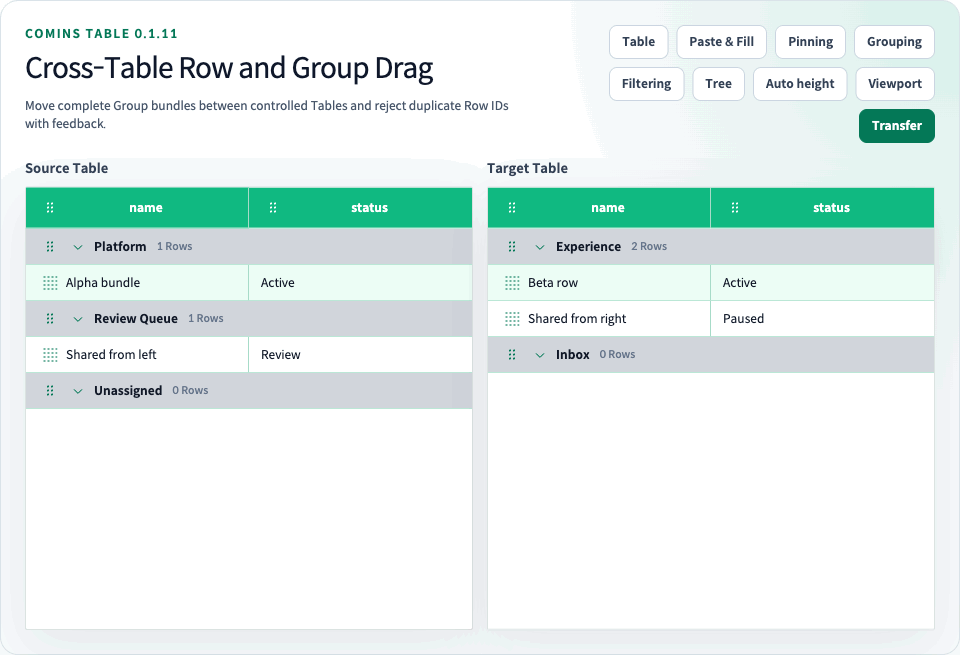 전체 Group bundle 이동과 중복 Row ID 거부를 보여주는 Cross-Table Drag